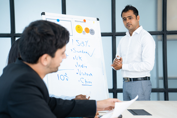 adaptive leadership the missing skill in asias boardrooms